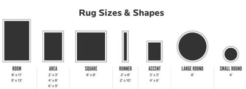 rug sizes